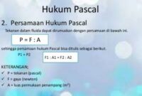 Hukum Pascal - Rumus, Penerapan, dan Contoh Soal Hukum Pascal Lengkap