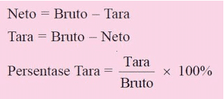 Pengertian Bruto, Netto, dan Tara