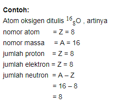 Pengertian Nomor Massa dan Nomor Atom